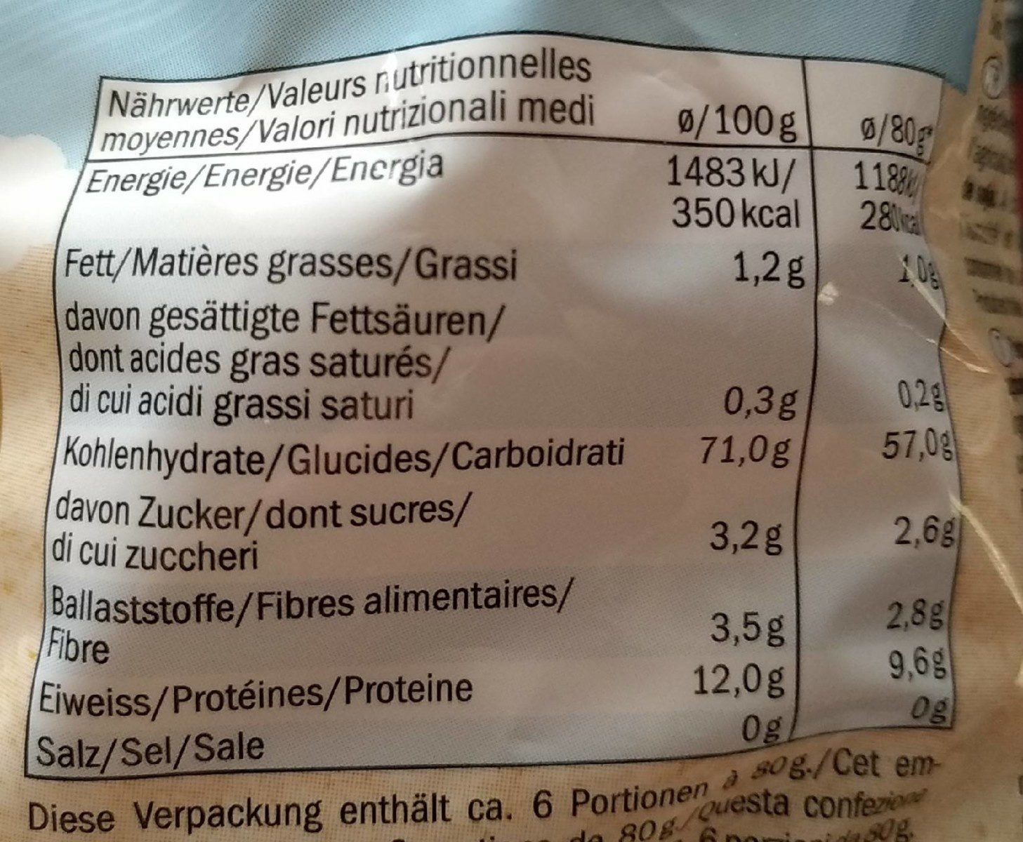 Allergens