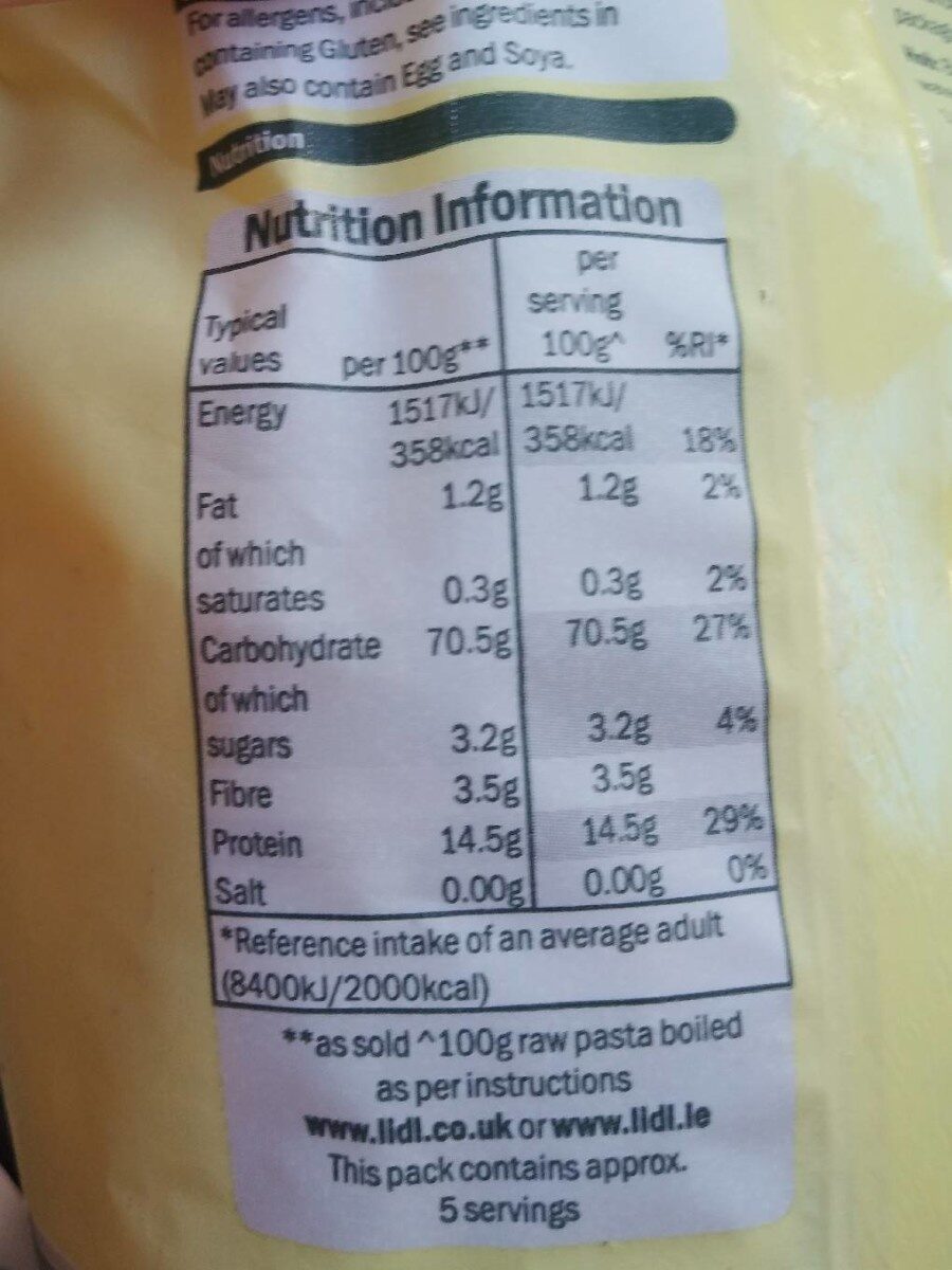 Allergens