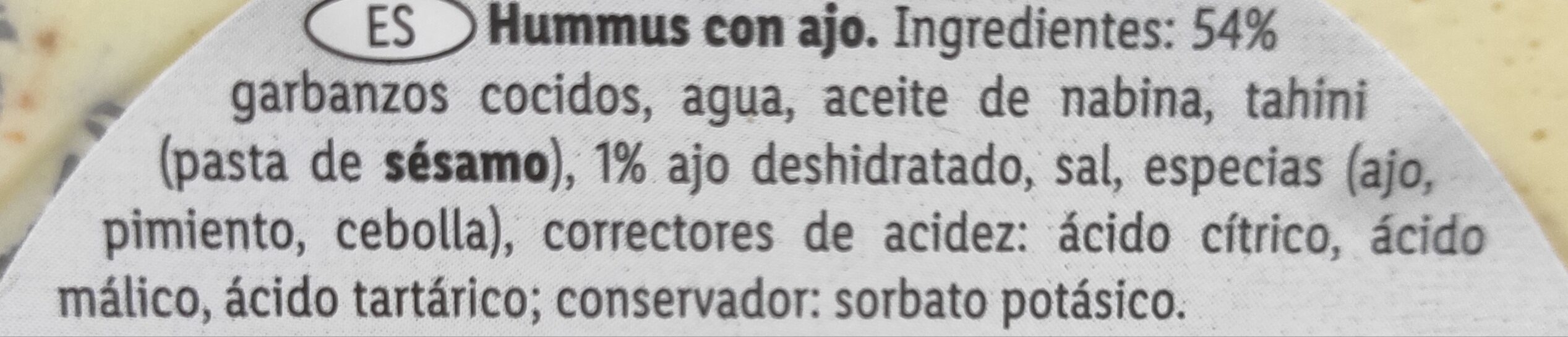 Additives