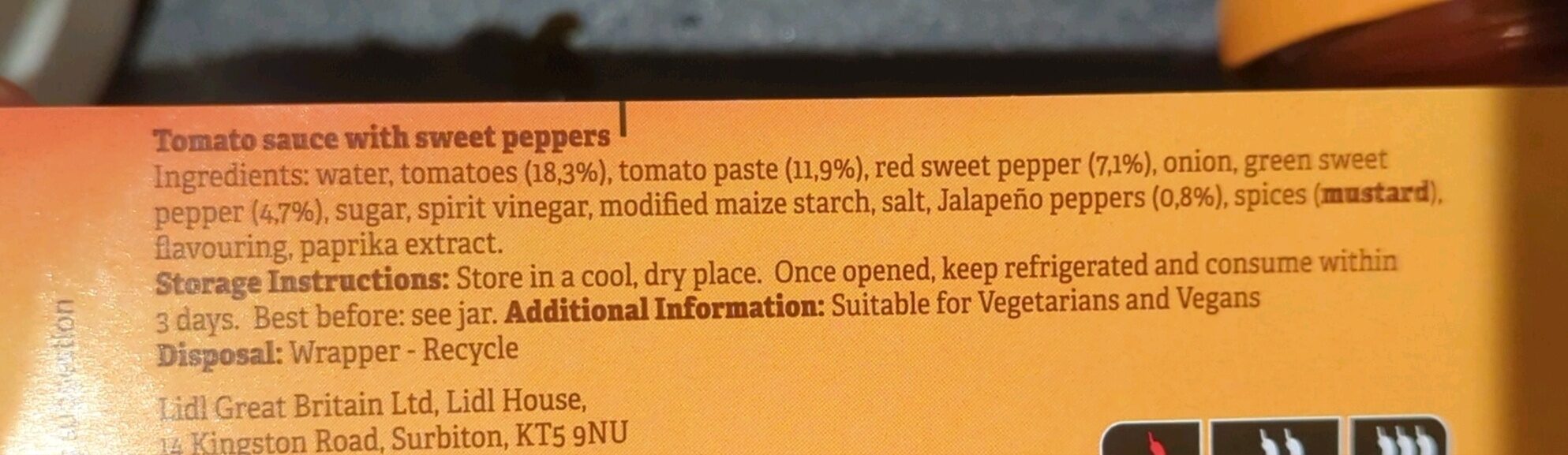 Additives