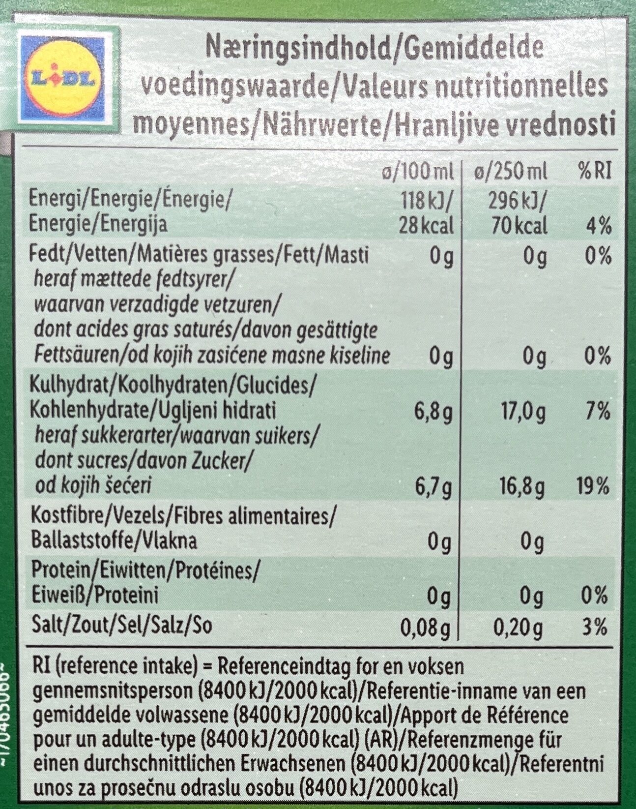 Allergens