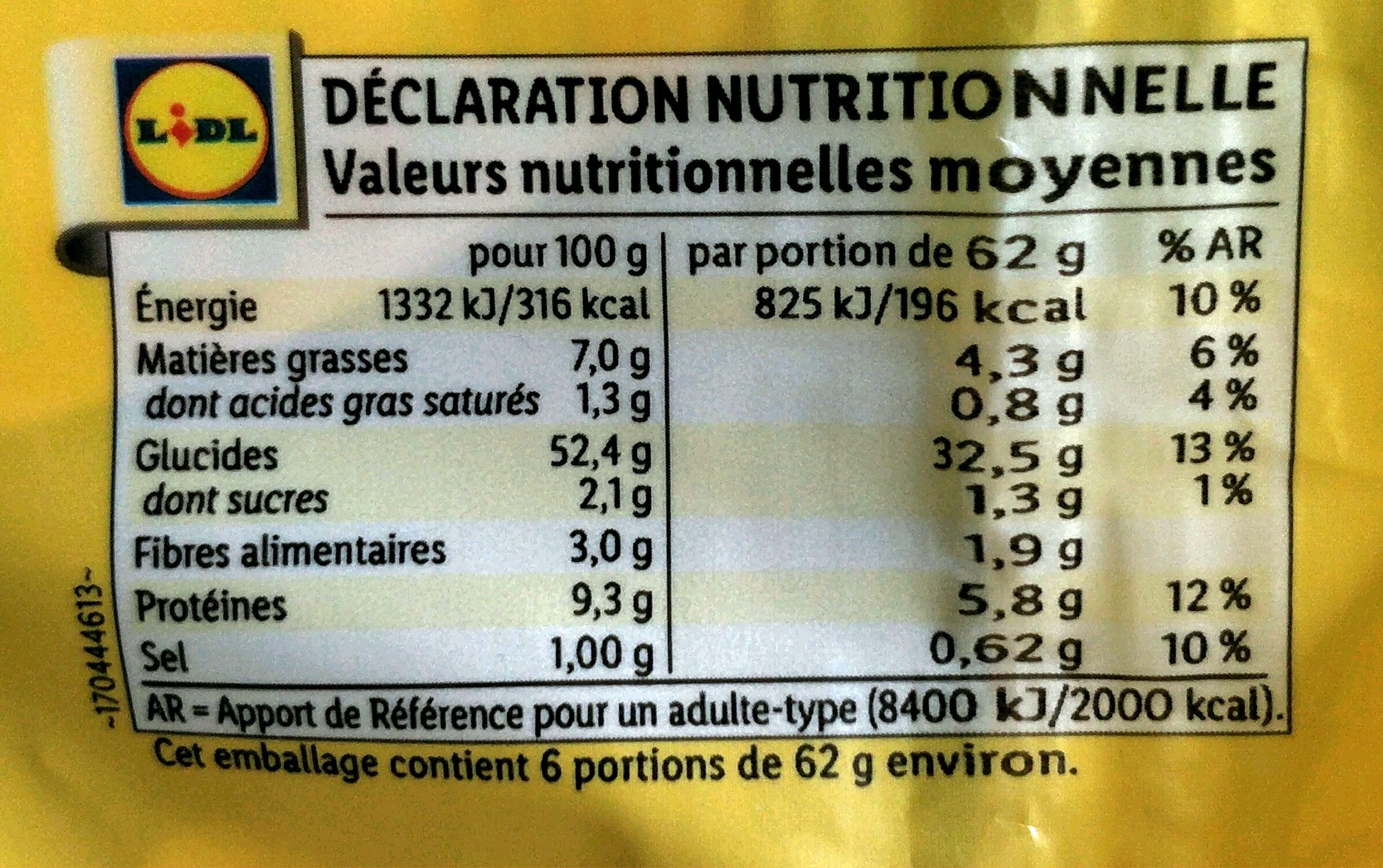 Allergens