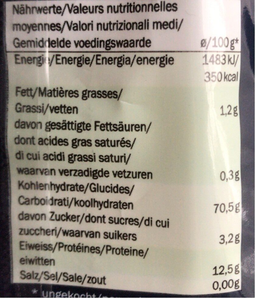 Allergens