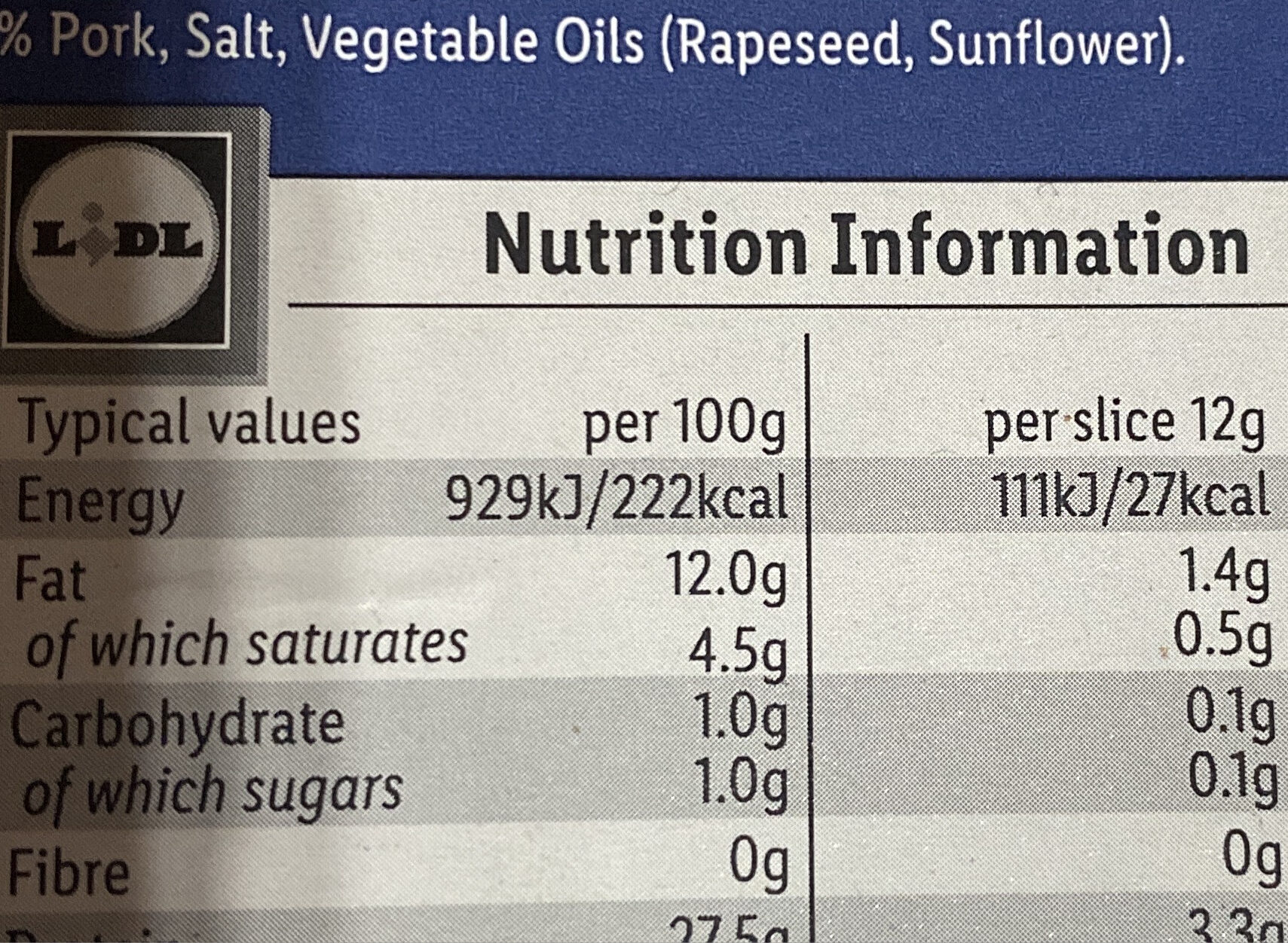 Allergens