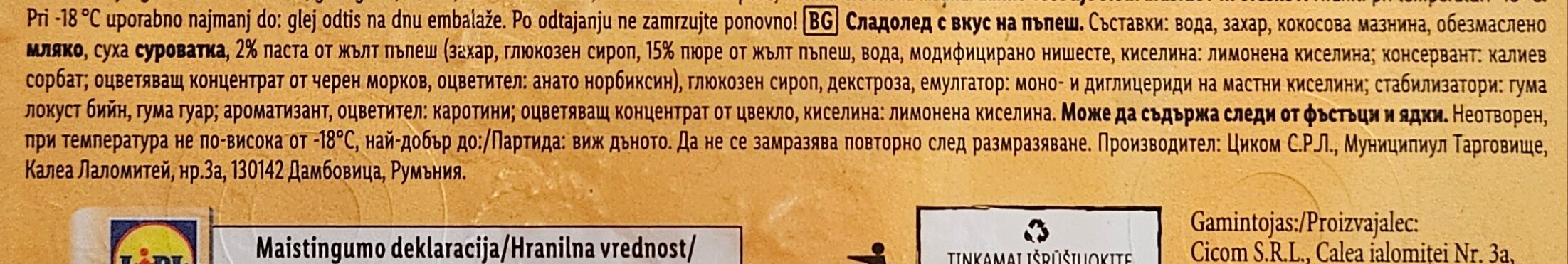 Additives