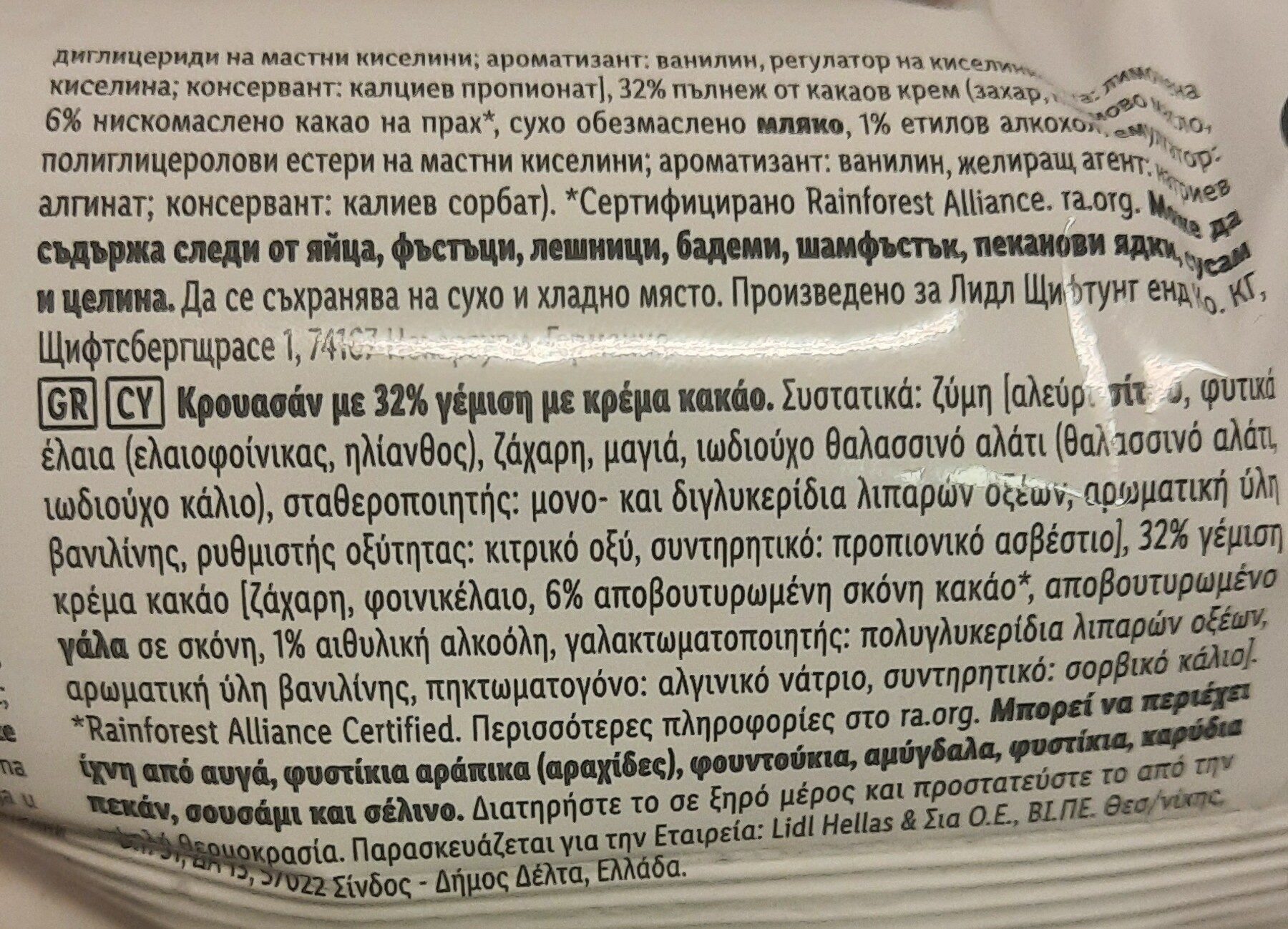 Additives