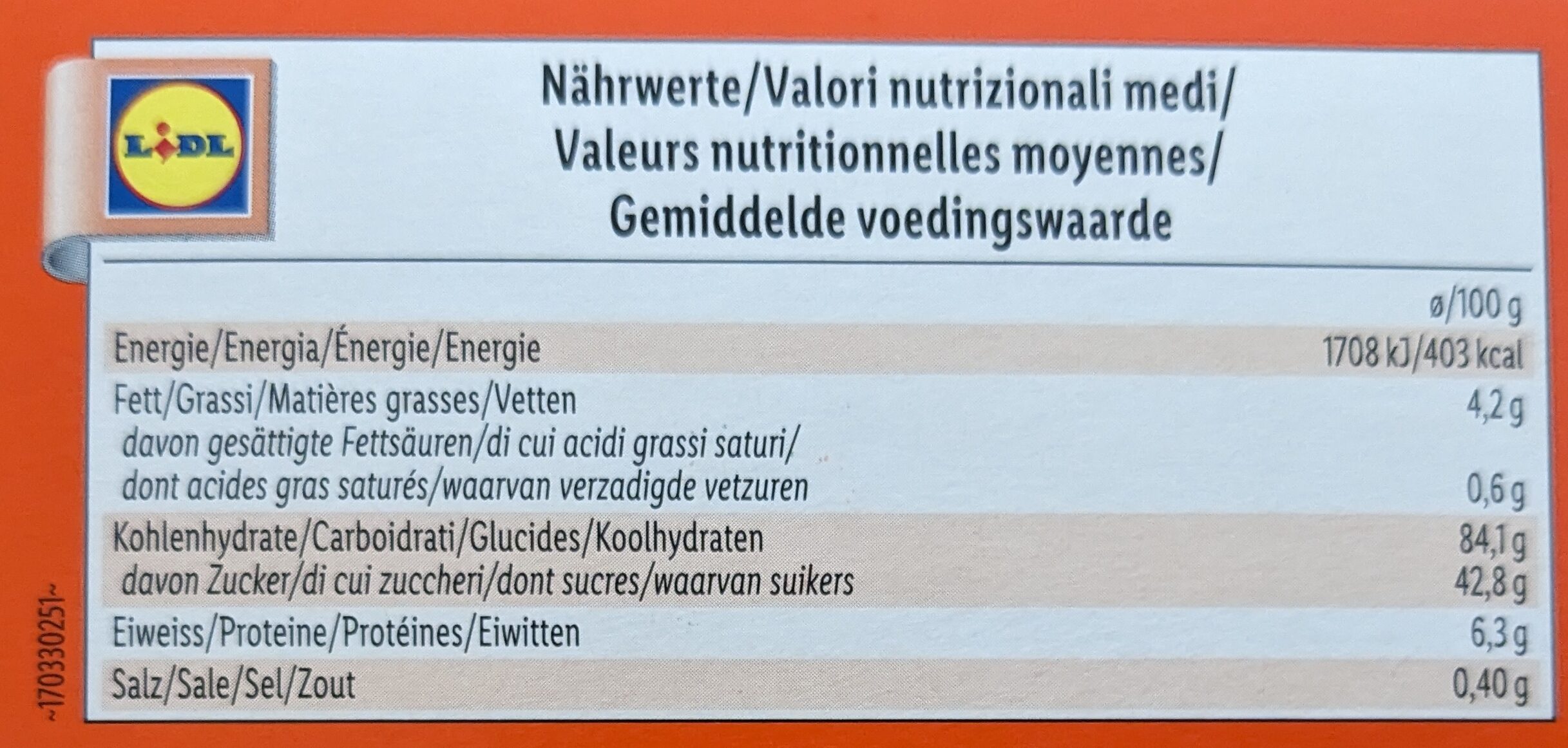 Allergens