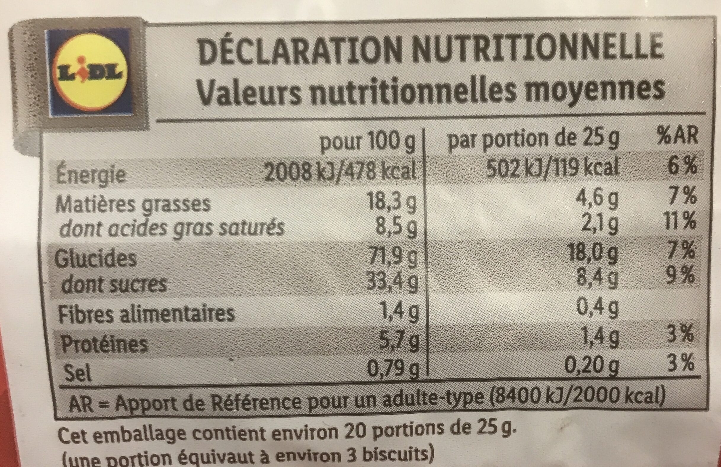 Allergens