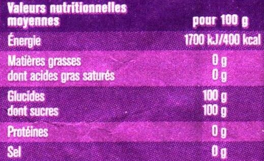Allergens