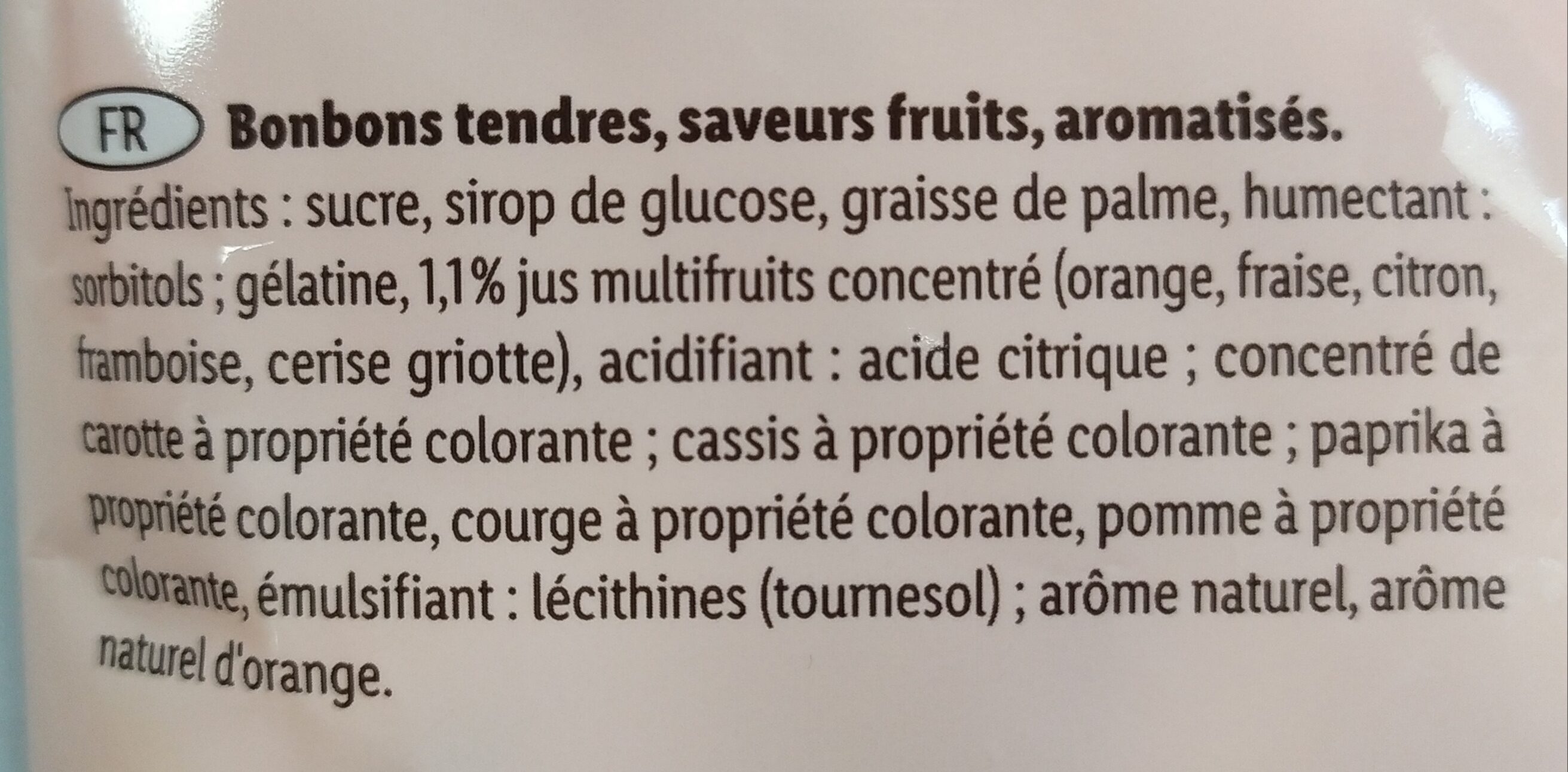 Additives