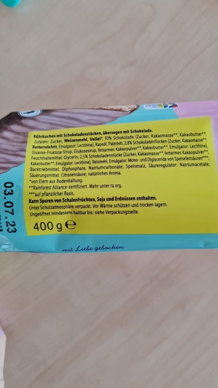 Additives
