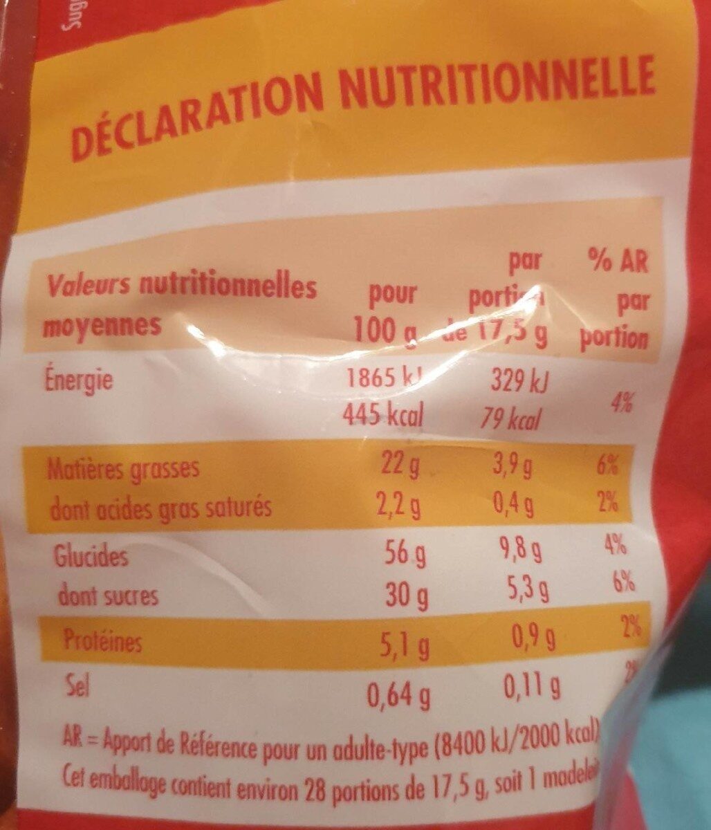 Allergens