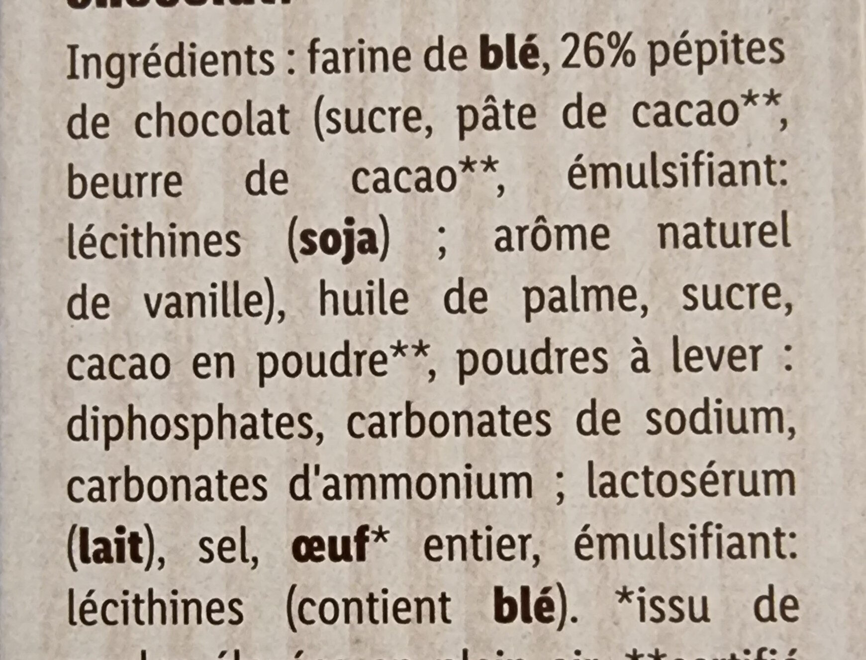 Additives