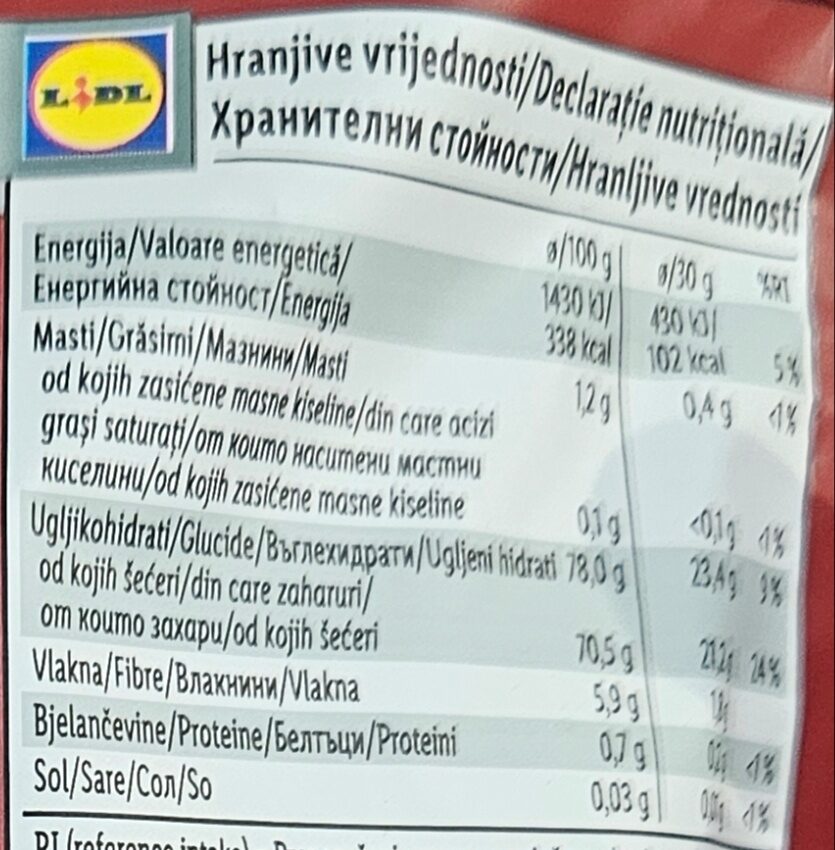 Allergens