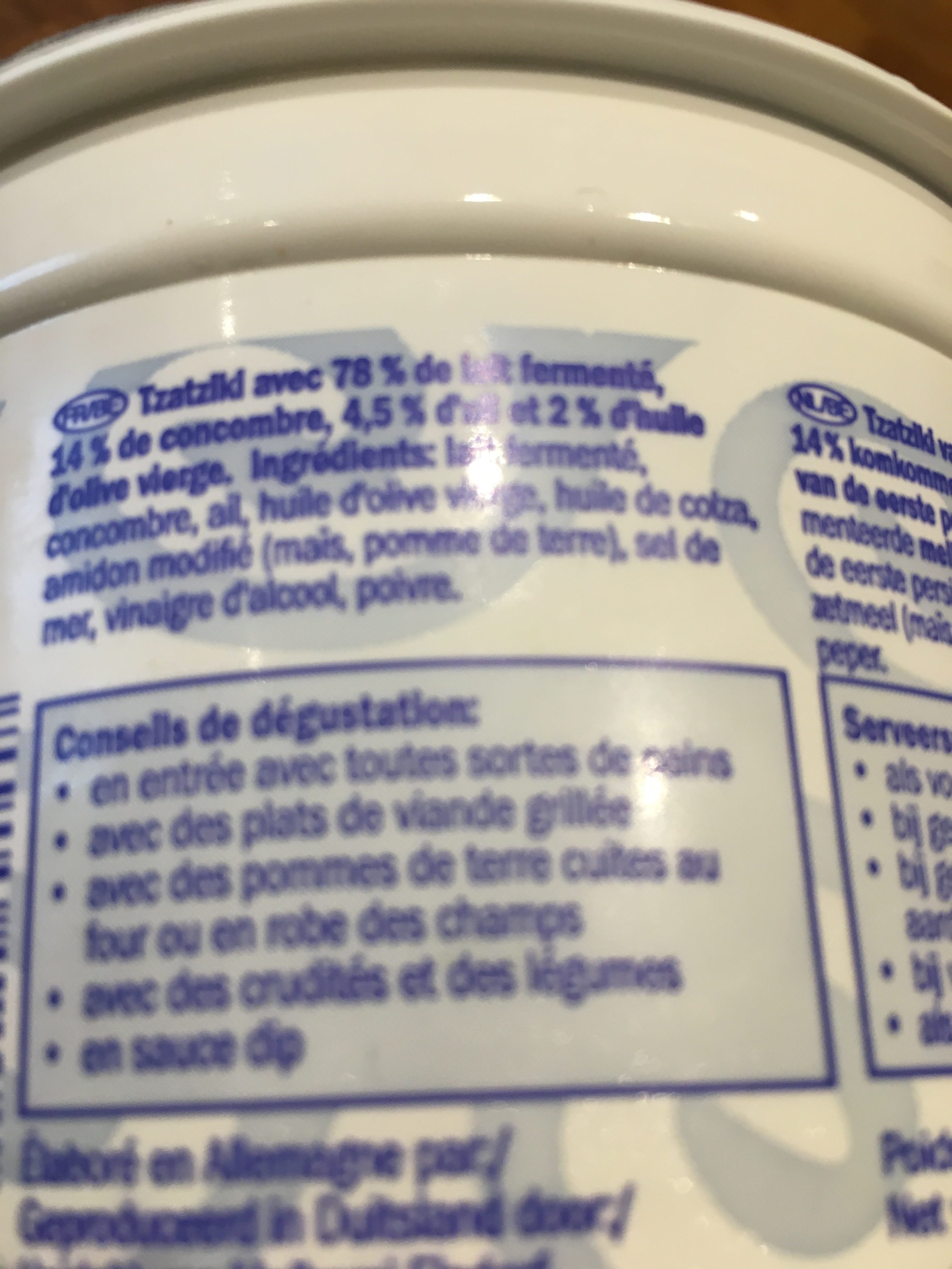 Additives