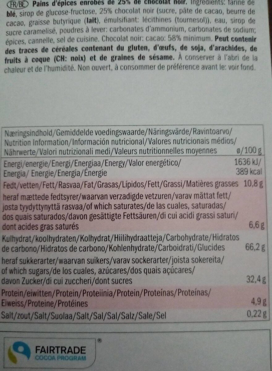 Allergens