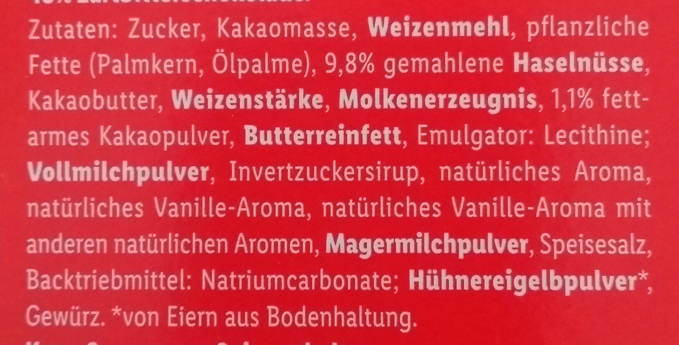 Additives