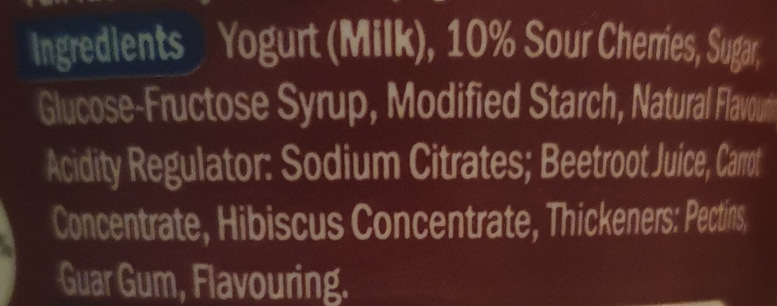 Additives