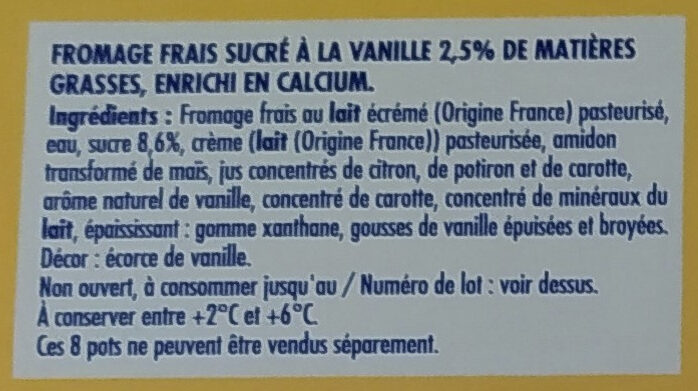 Additives