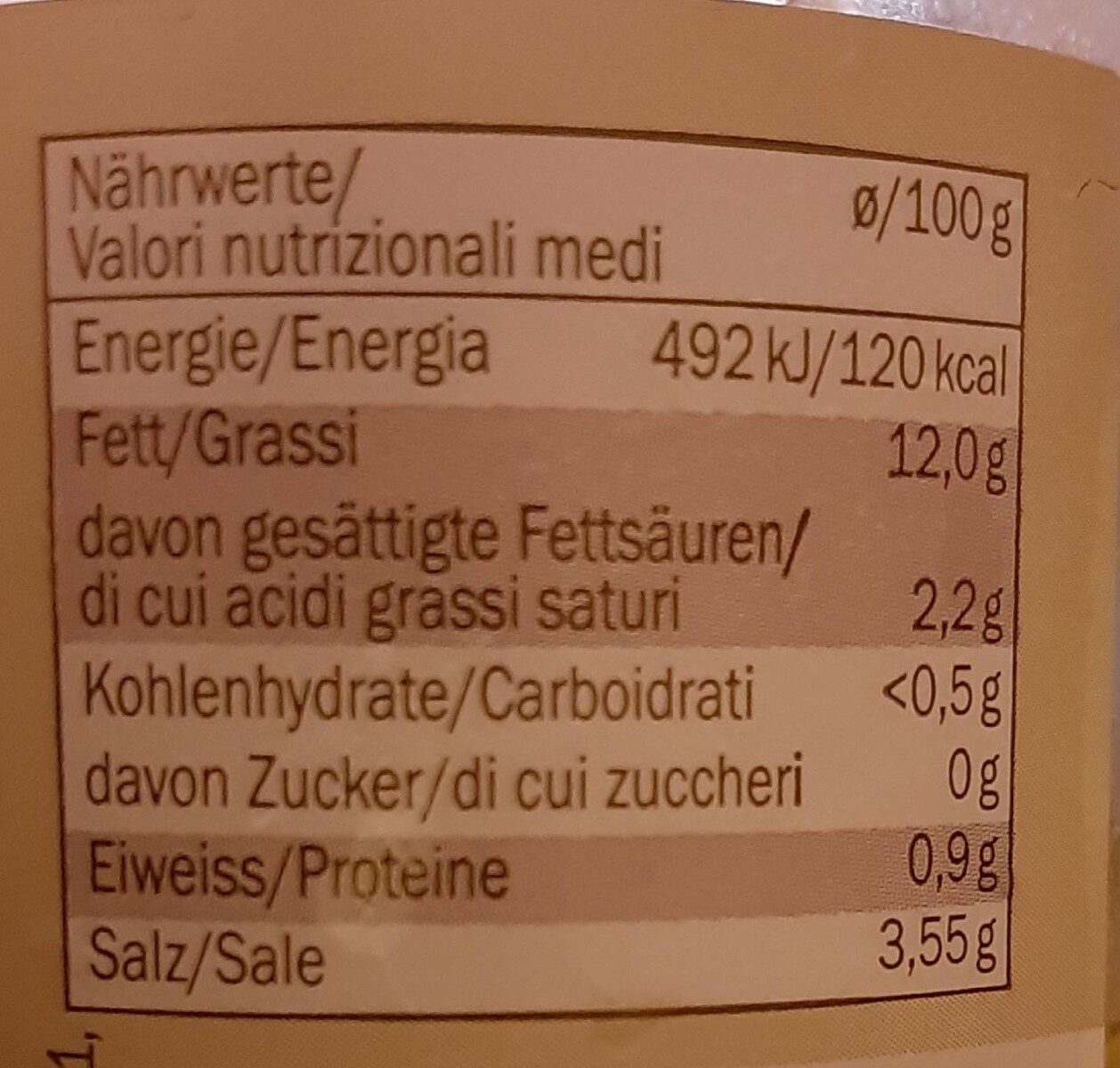 Allergens