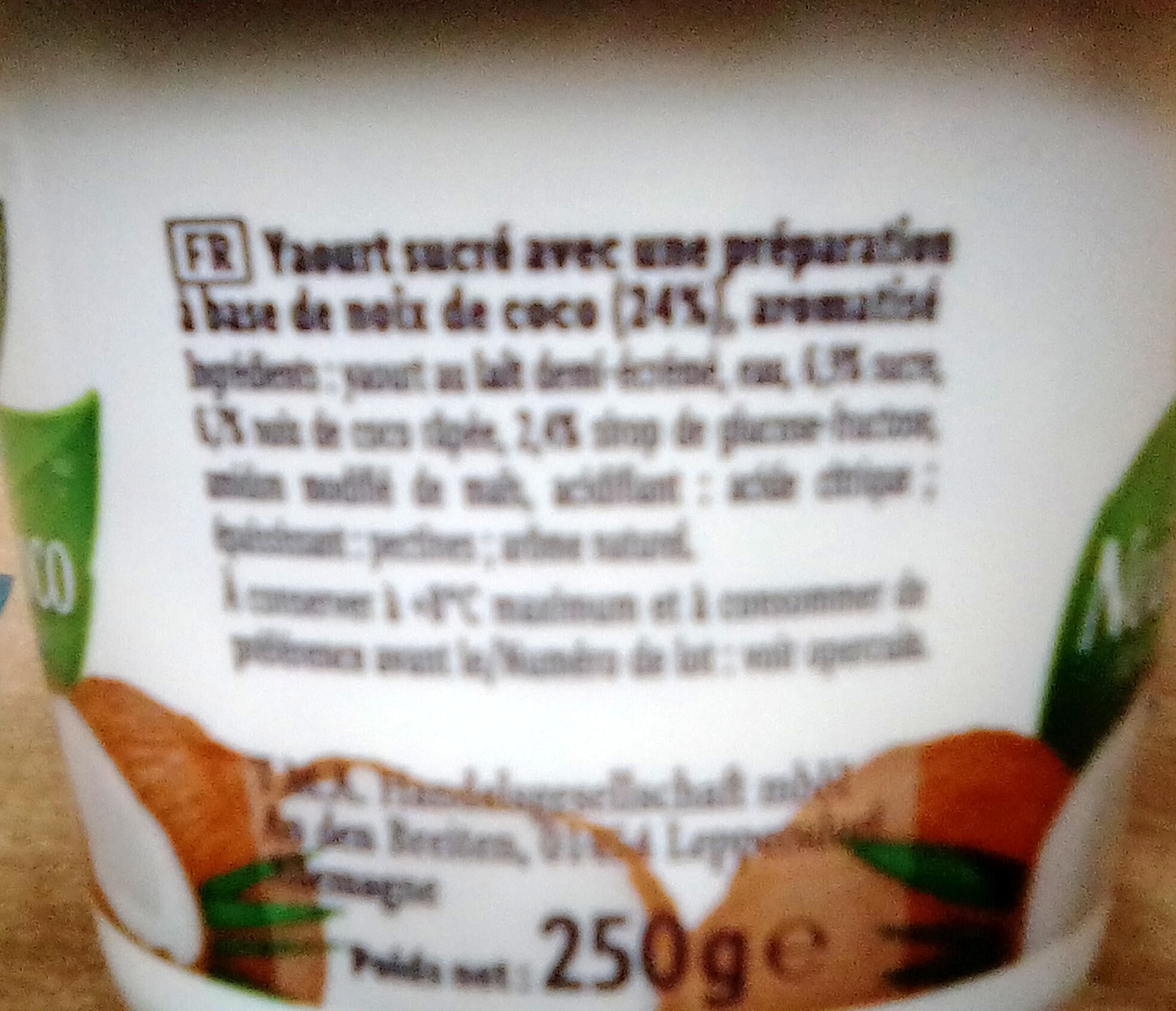 Additives