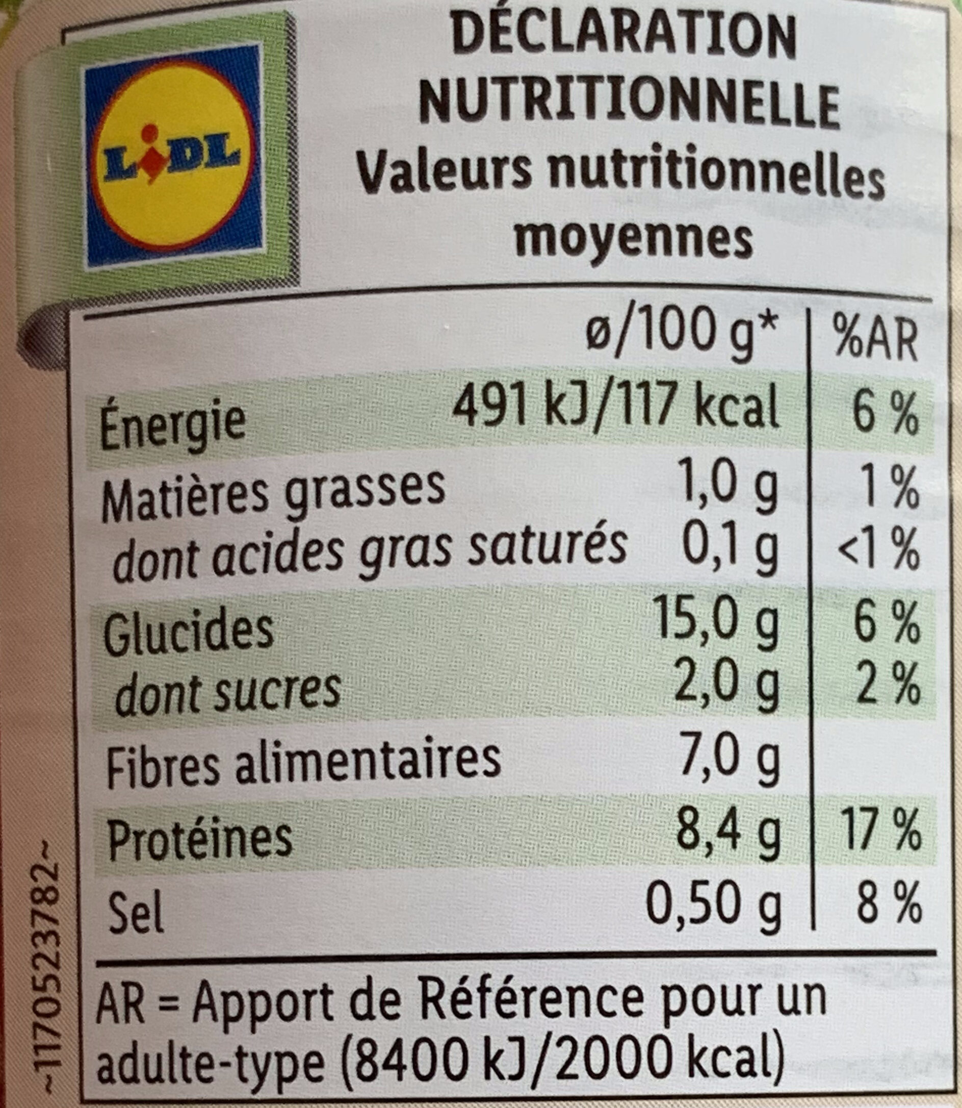 Allergens