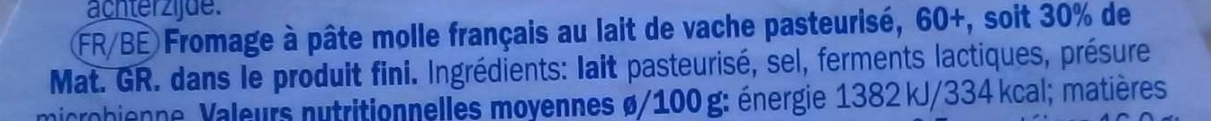 Additives