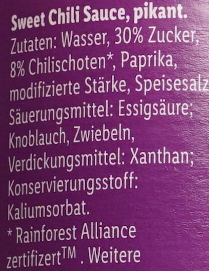 Additives
