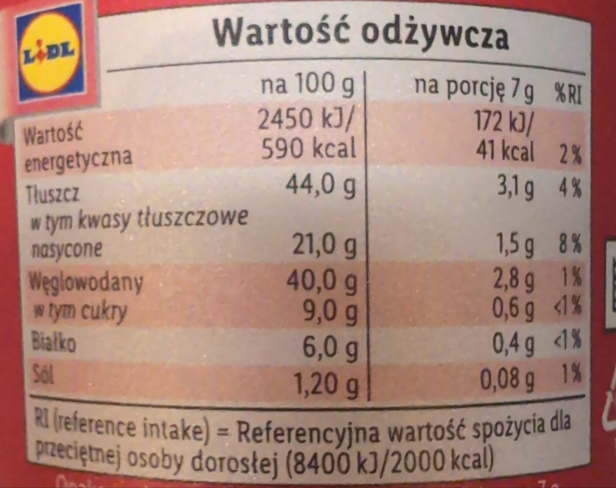 Allergens