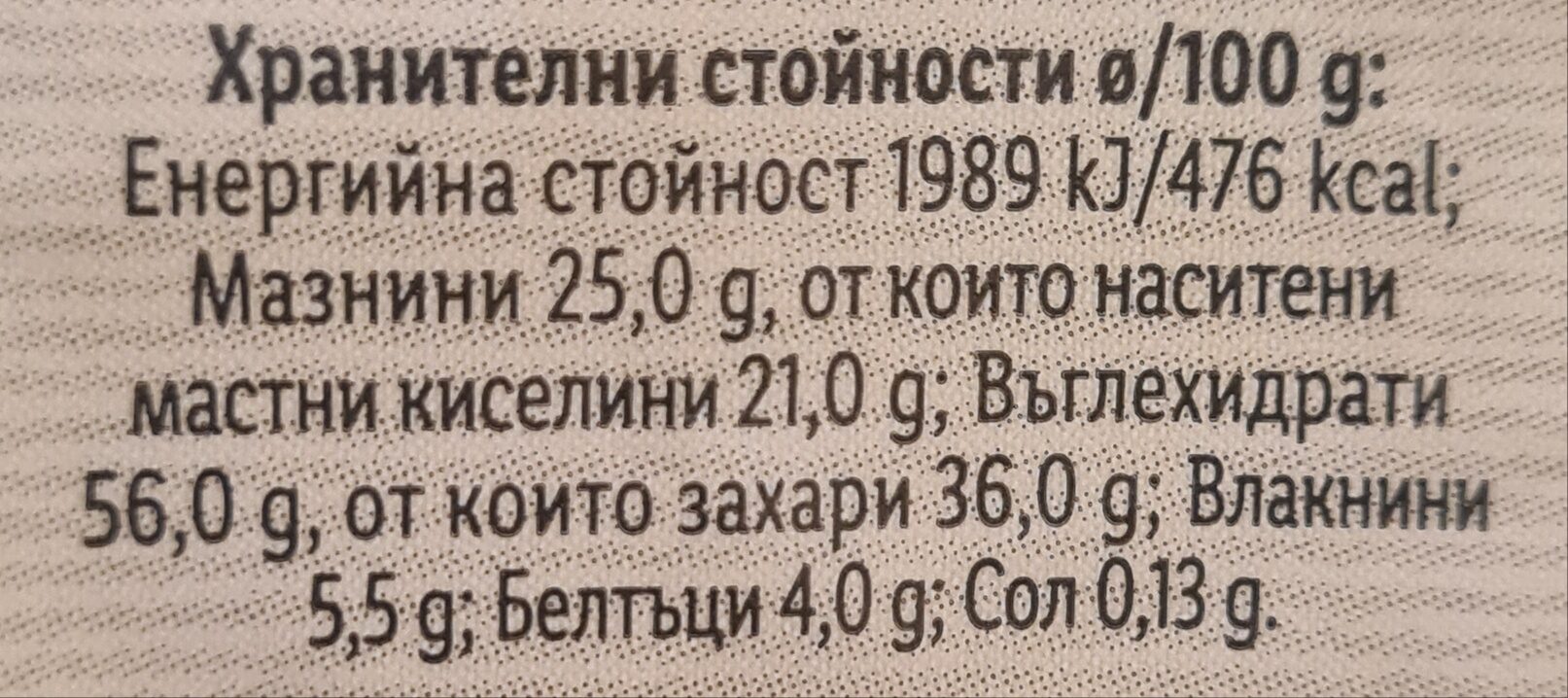 Allergens