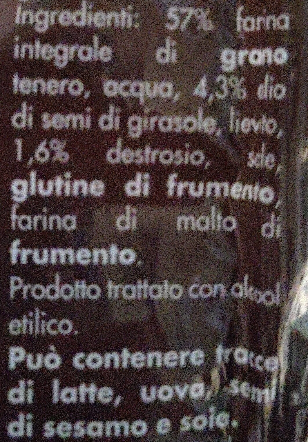 Additives