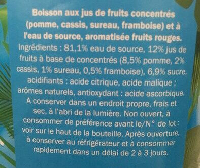 Additives