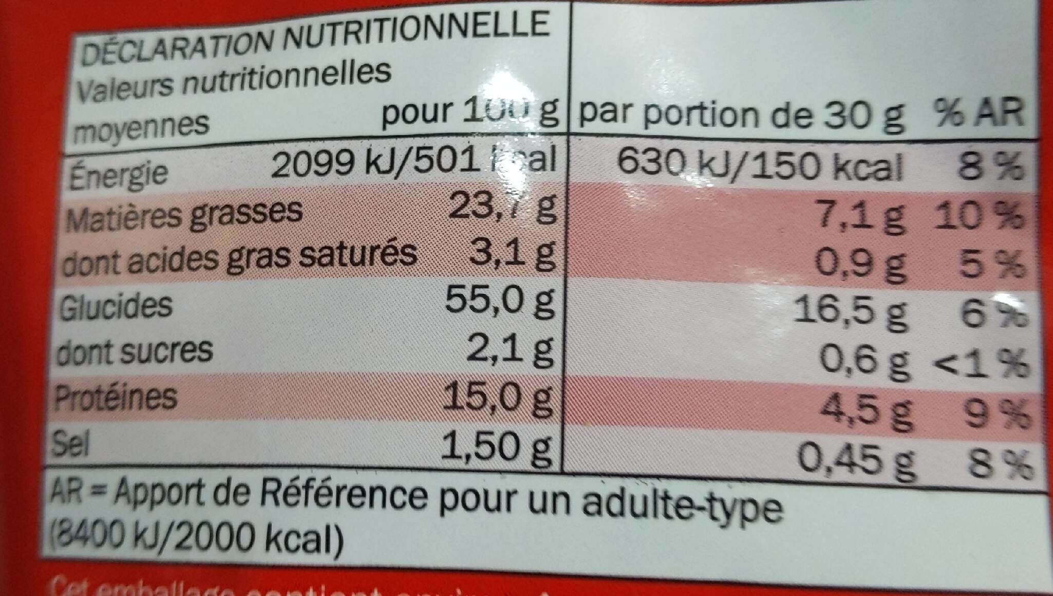 Allergens