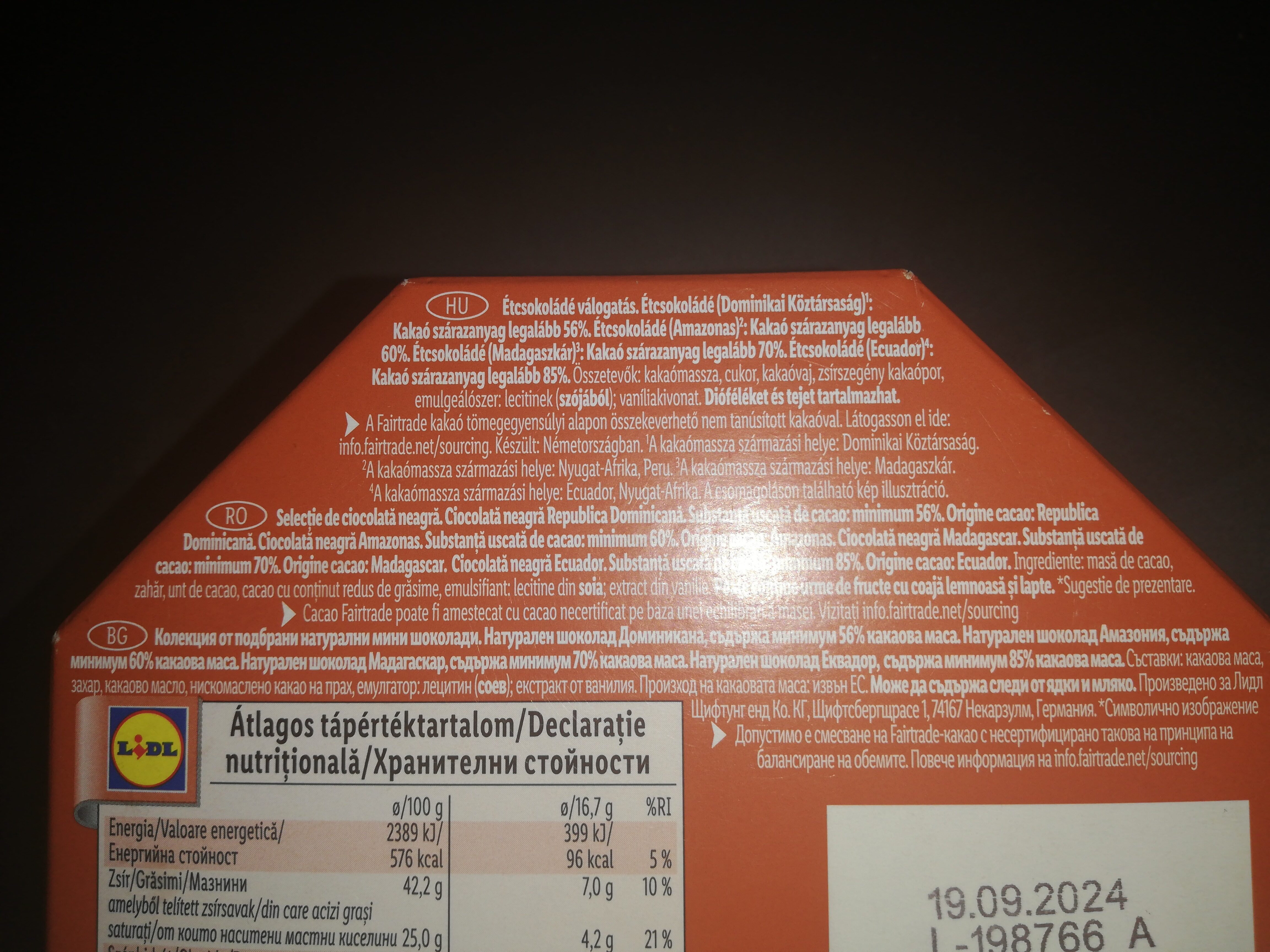 Additives