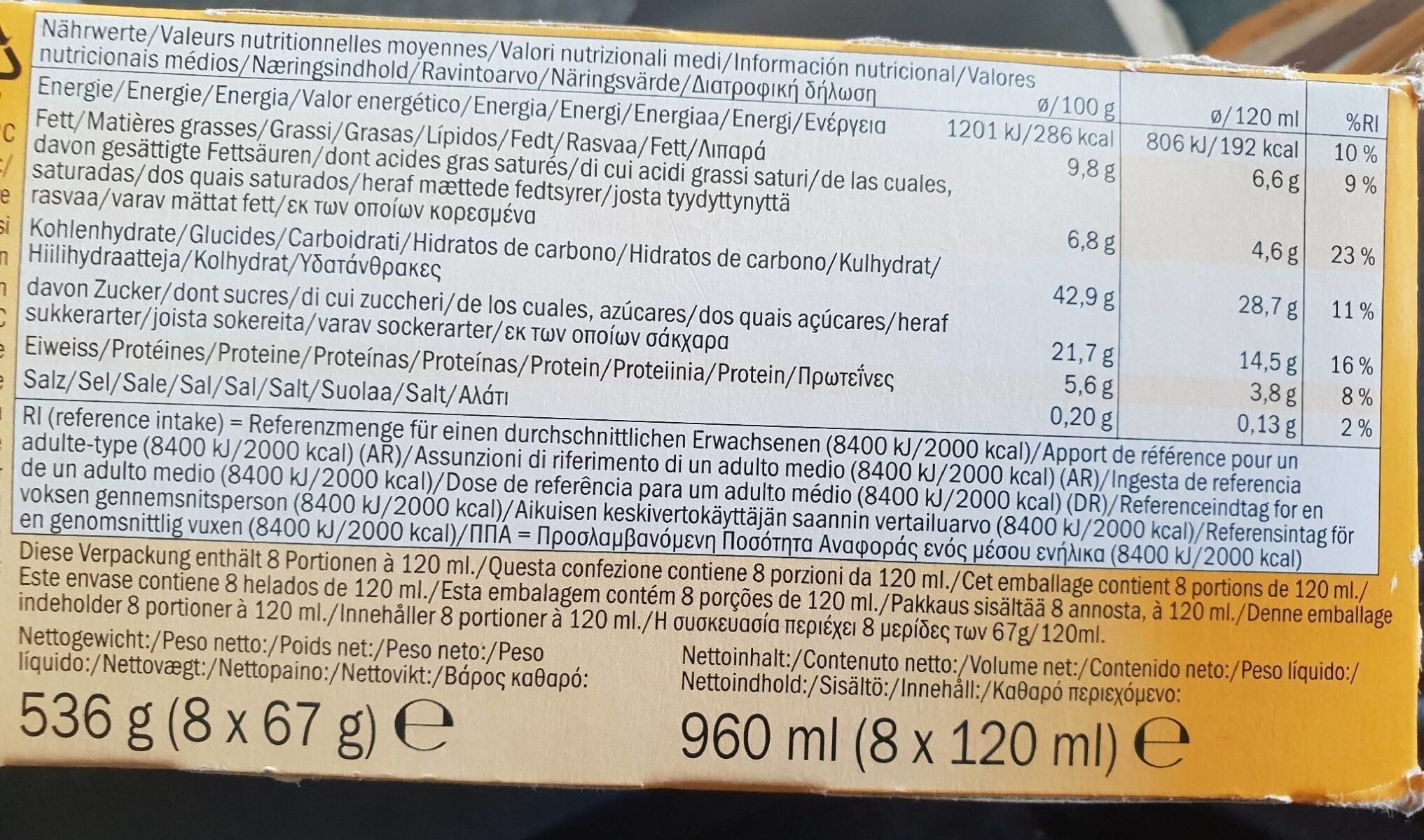Allergens