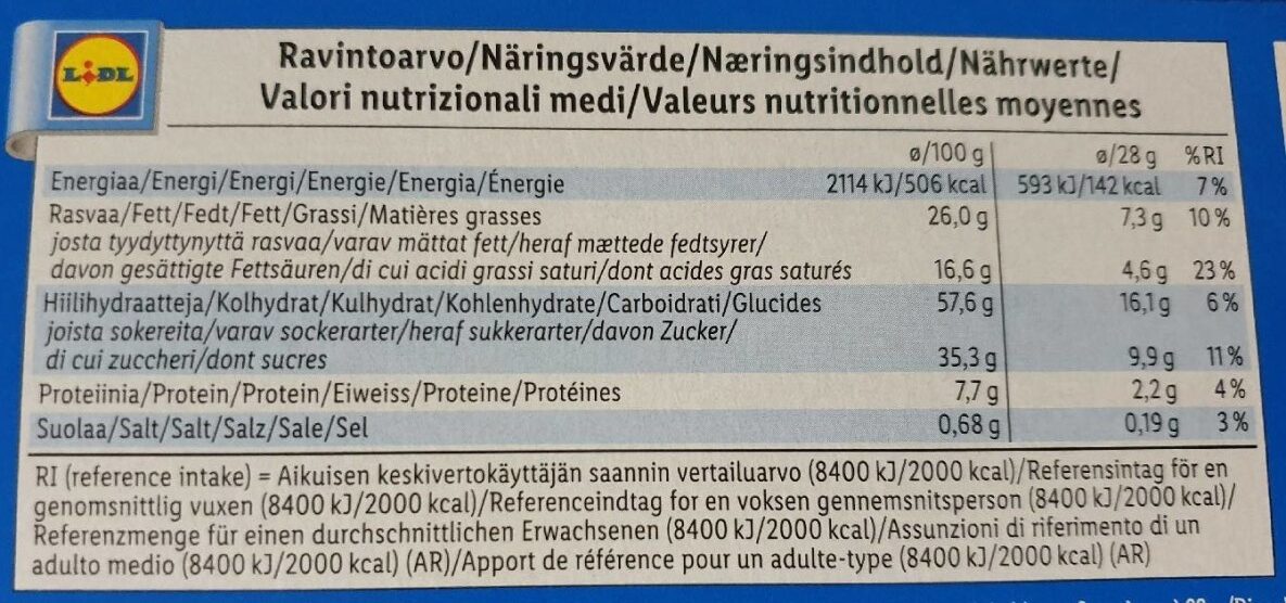 Allergens