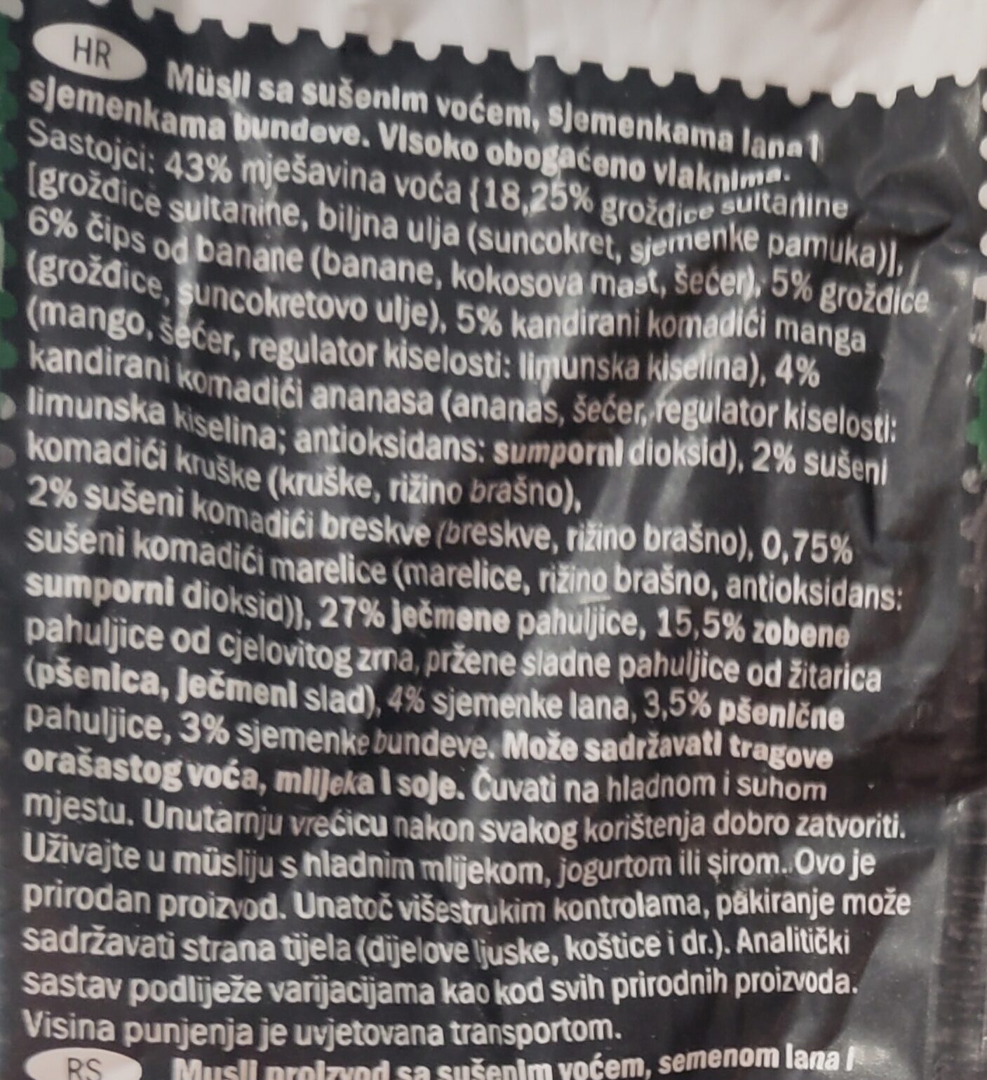 Additives