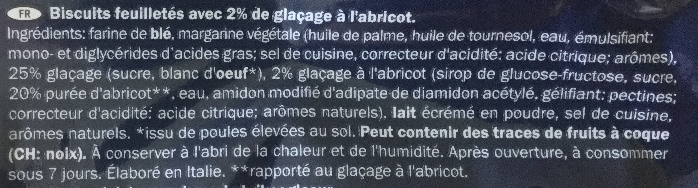Additives
