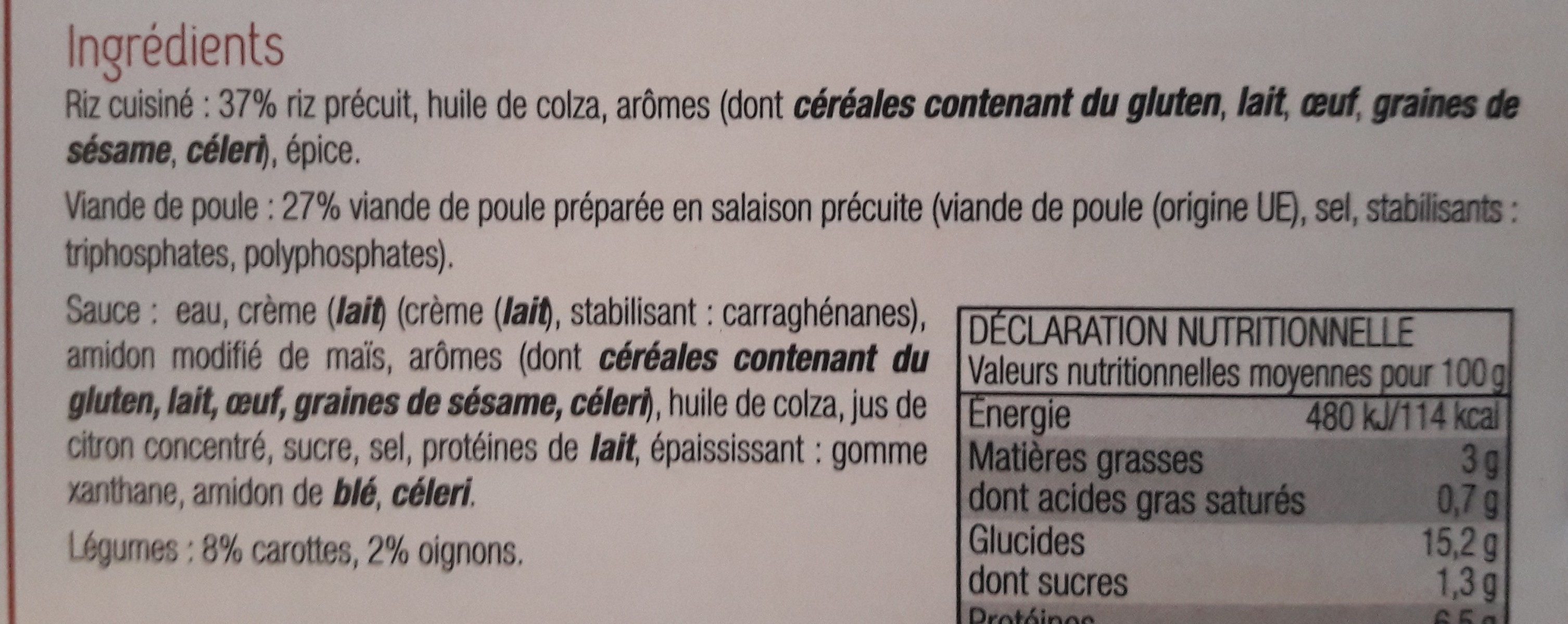 Additives