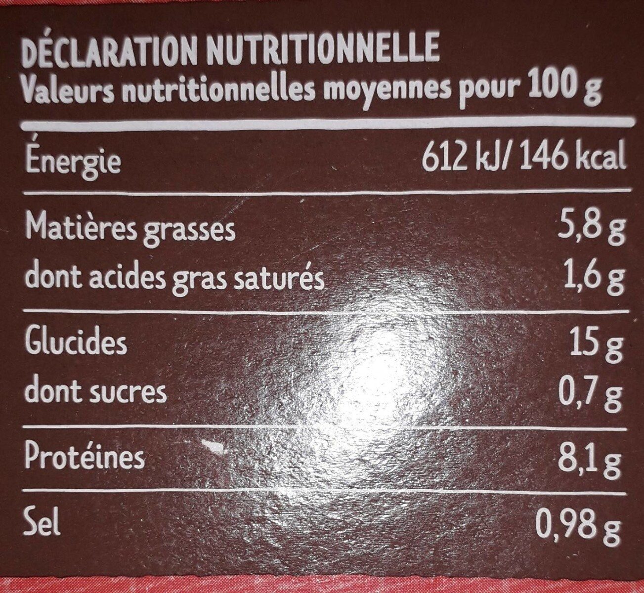 Allergens
