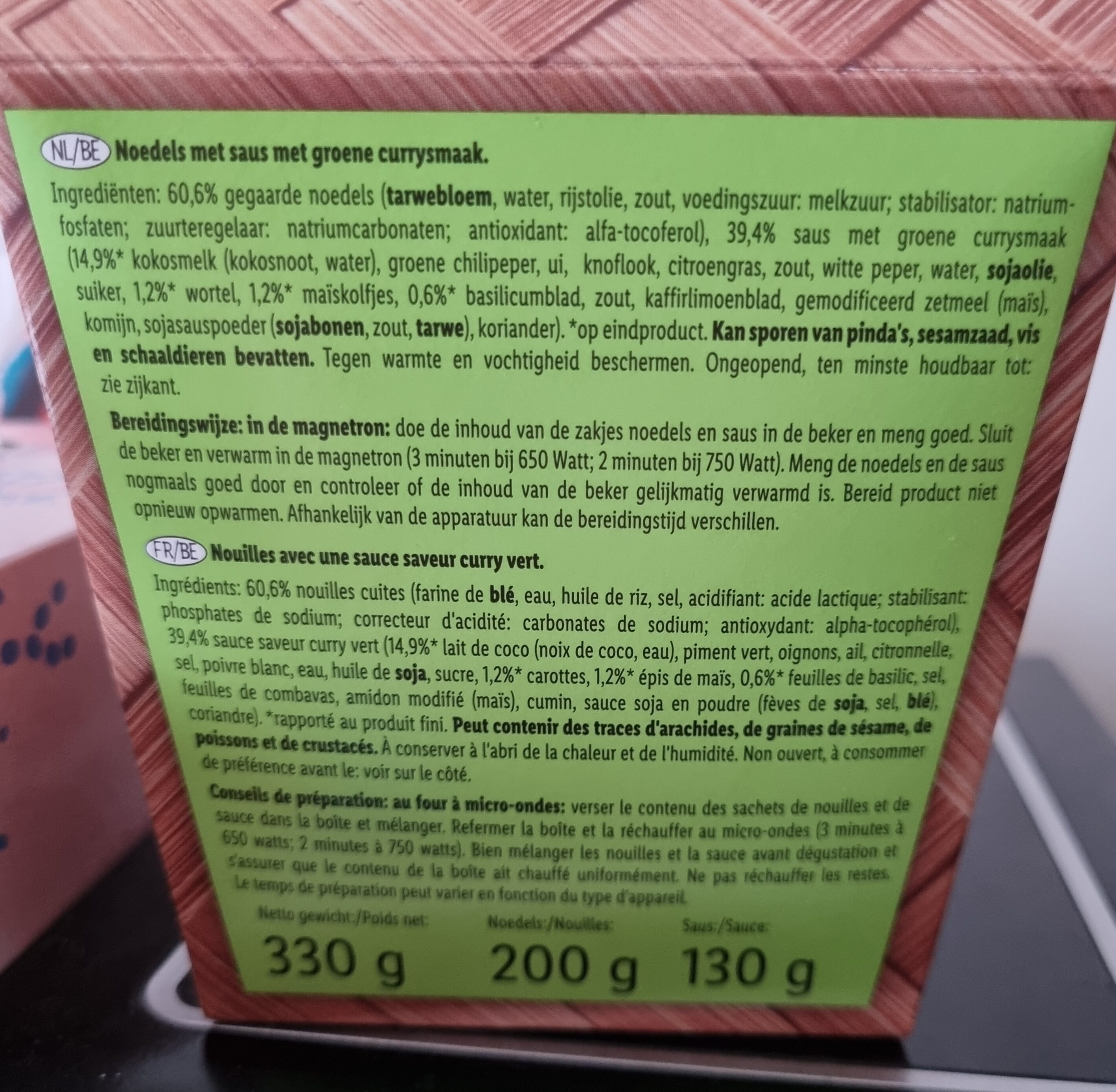Additives