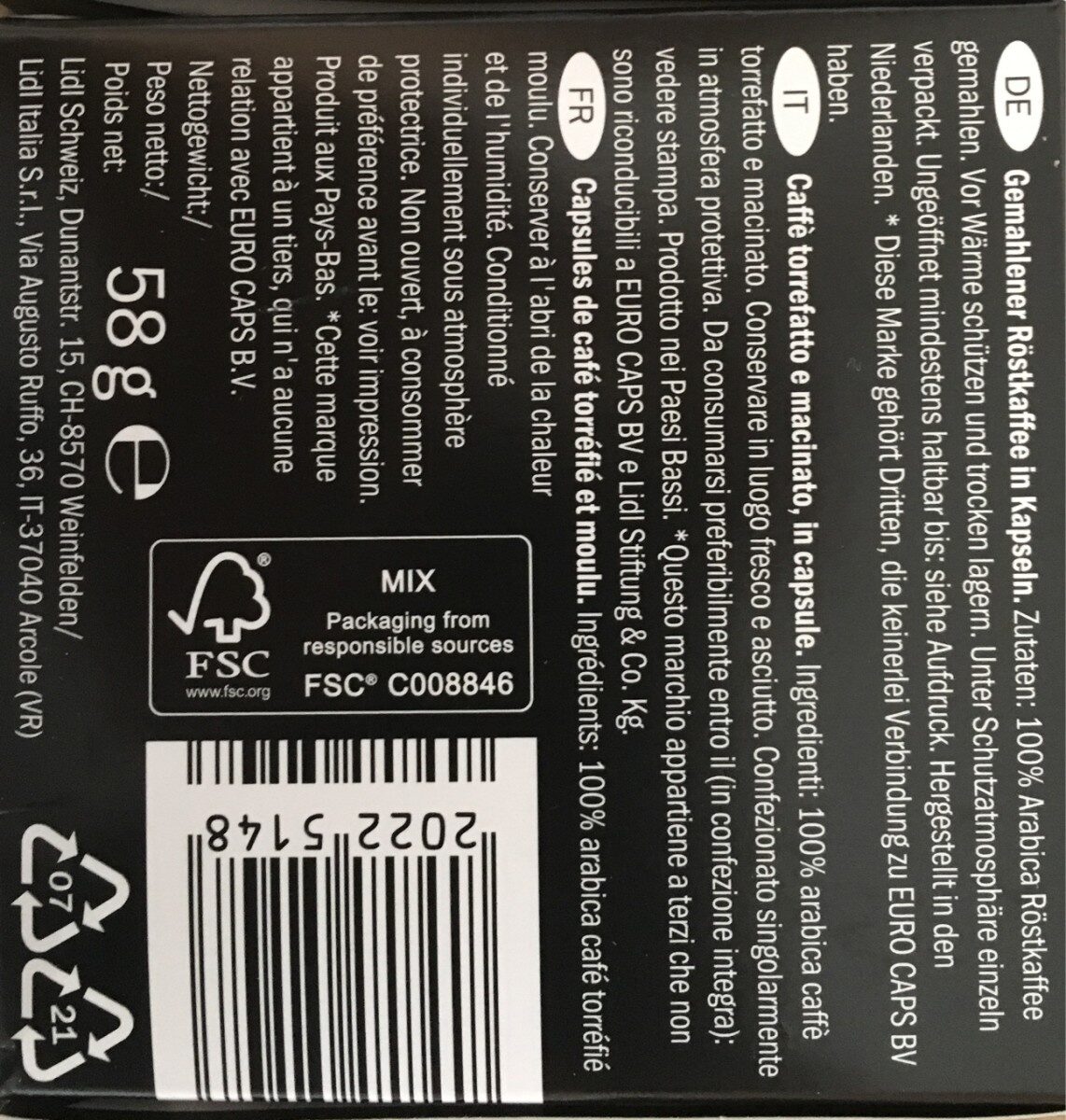 Additives