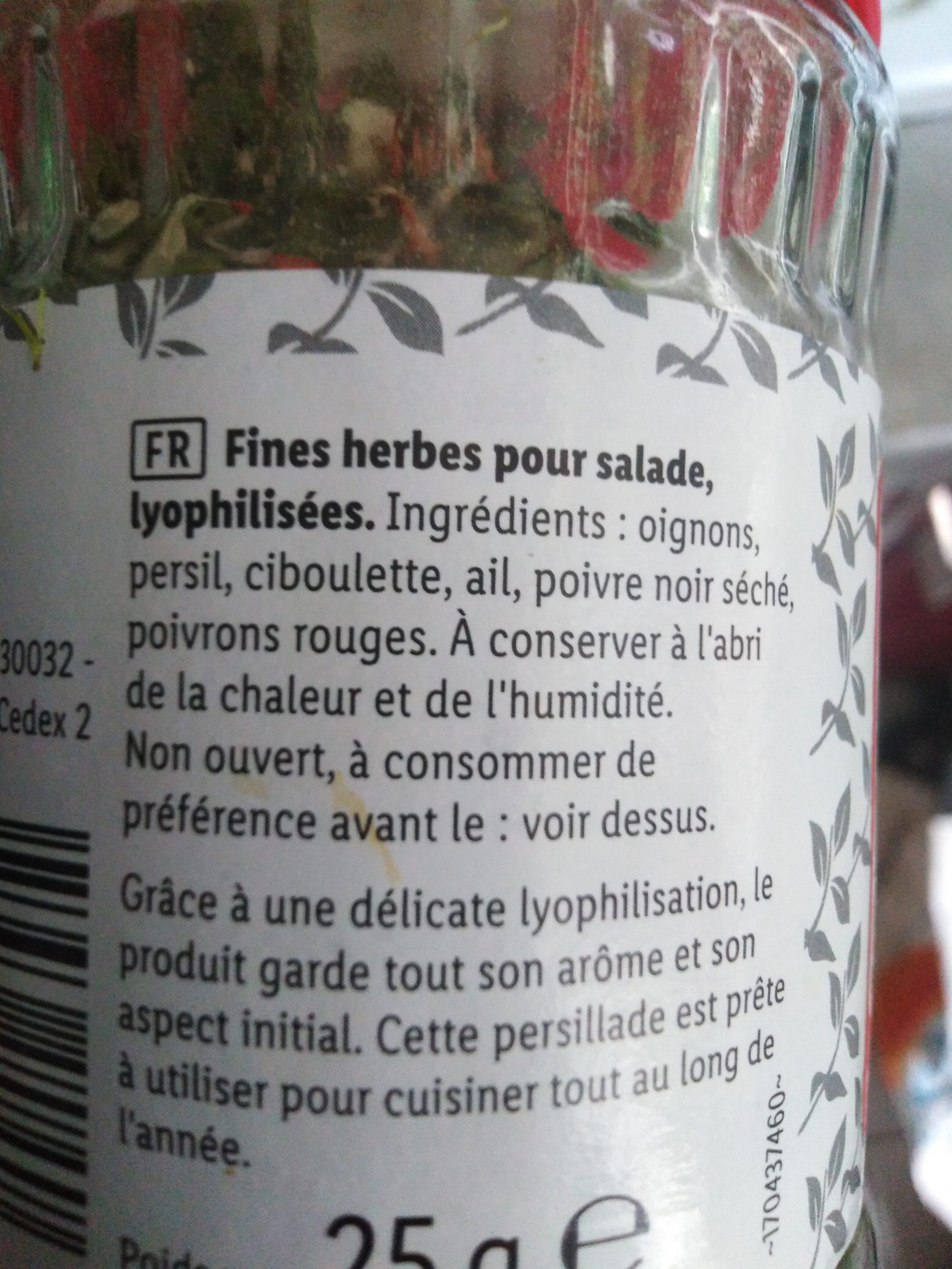 Additives