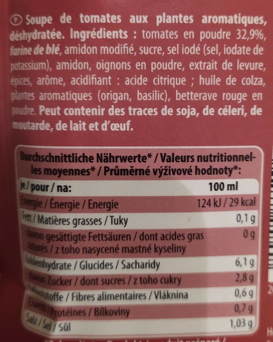 Allergens