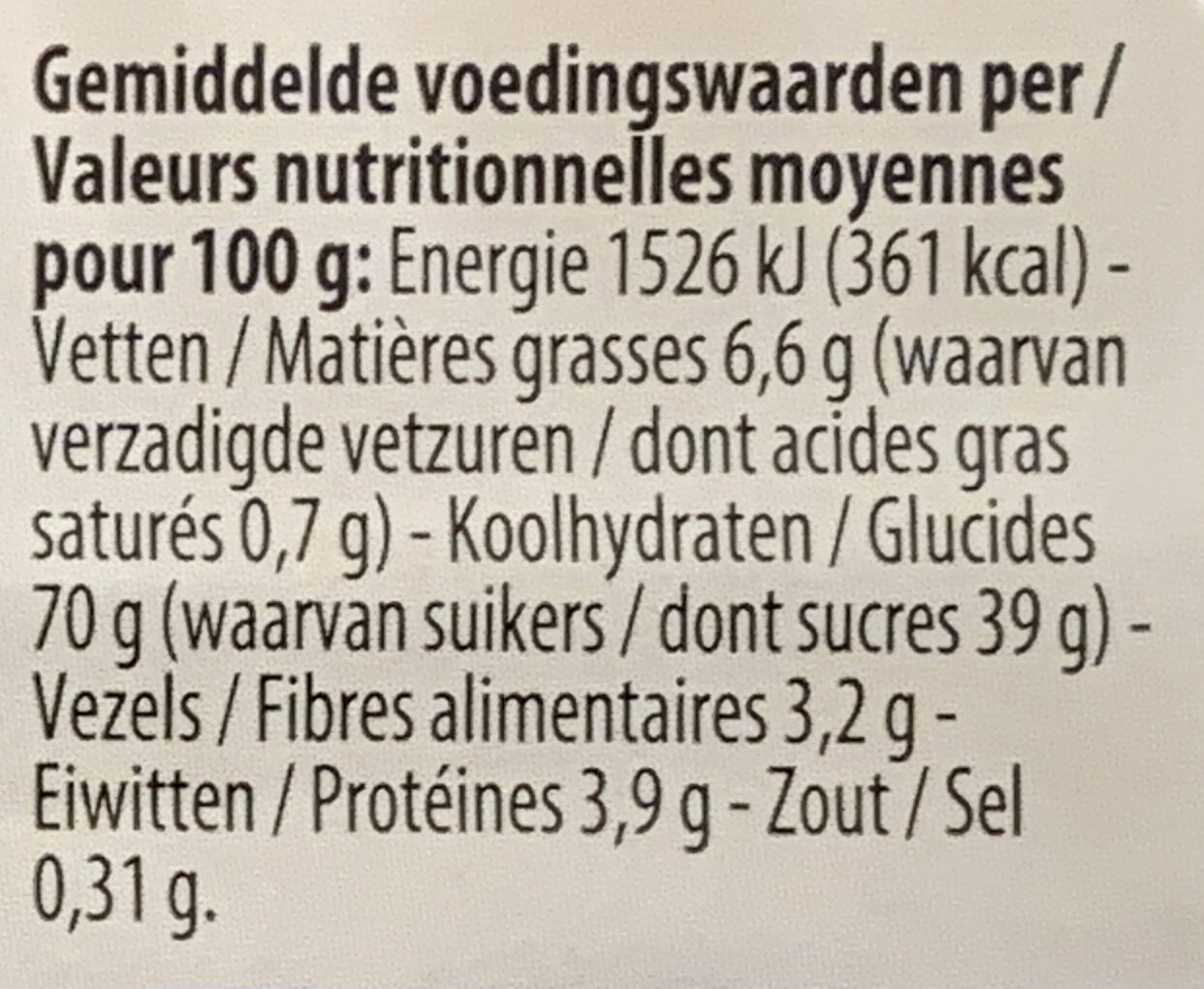 Allergens