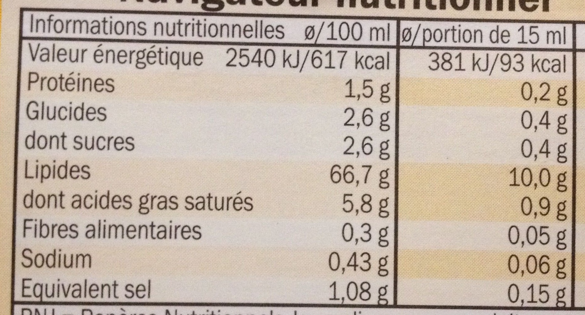 Allergens