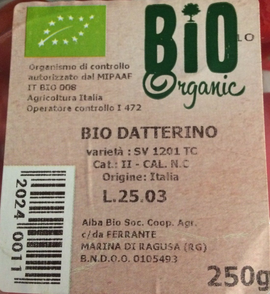 Additives