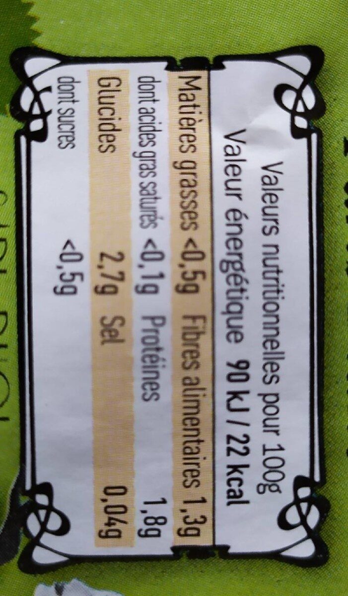 Allergens