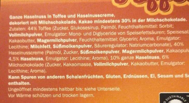 Additives