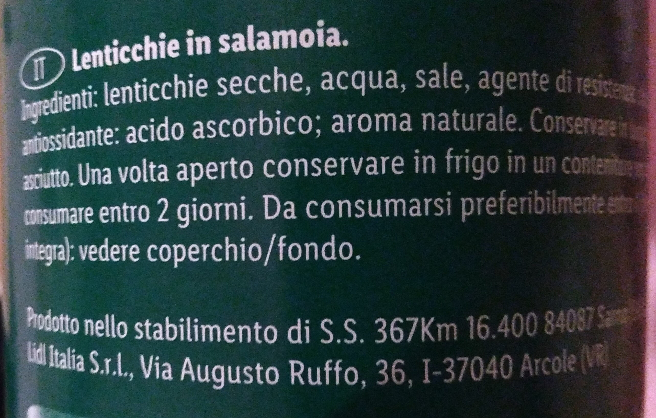 Additives